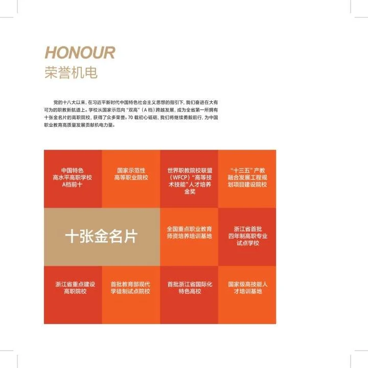 浙江机电职业技术立德树人培育“大国工匠” 书写职业教育高质量发展的“机电方案”